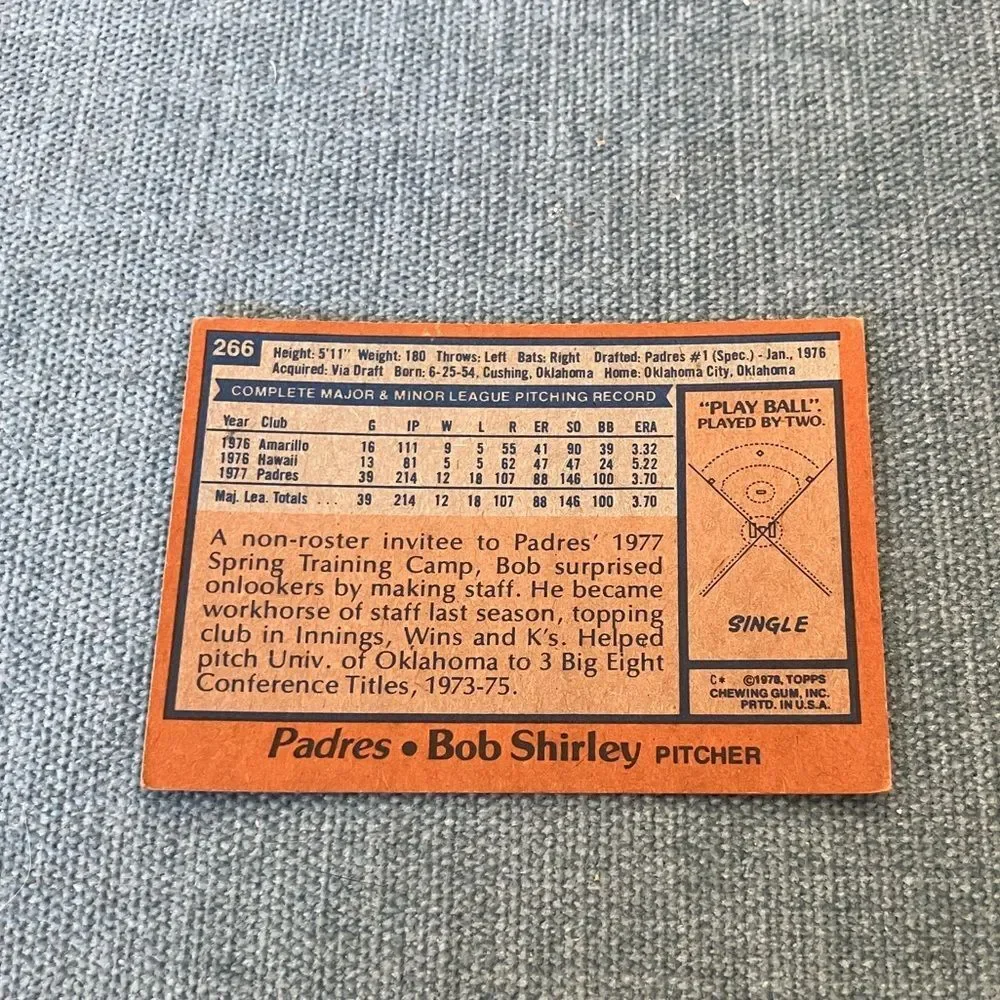 1978 Topps San Diego Padres Baseball Card Trading Card